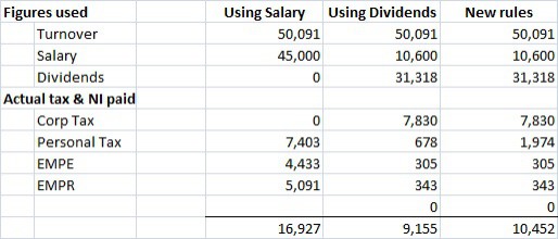 quick salary comp calc.jpg